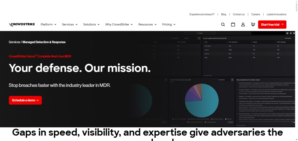 CrowdStrike Falcon Complete