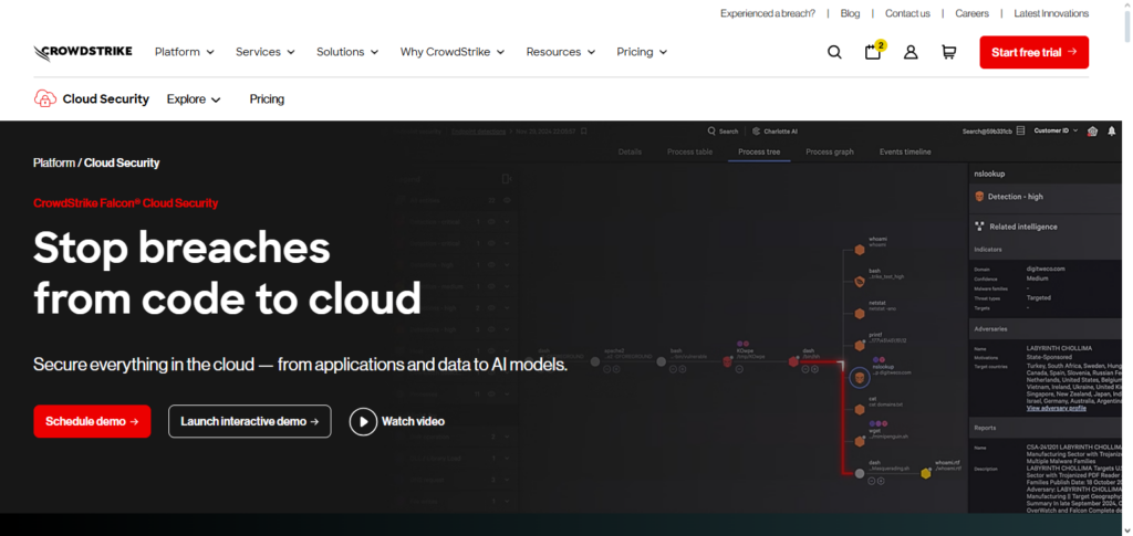 CrowdStrike Falcon Cloud Security