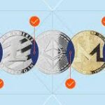 10 Best Crypto Compliance-as-a-Service Platforms 2026