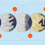 10 Best Crypto Compliance-as-a-Service Platforms 2026