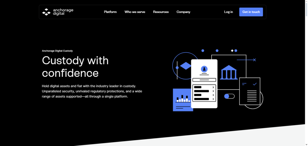 Anchorage Digital Custody