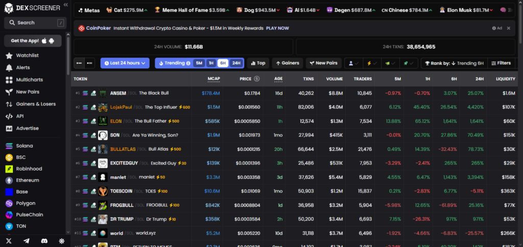 11 Best Solscan Alternatives for Solana Explorers in 2026 11 DexScreener