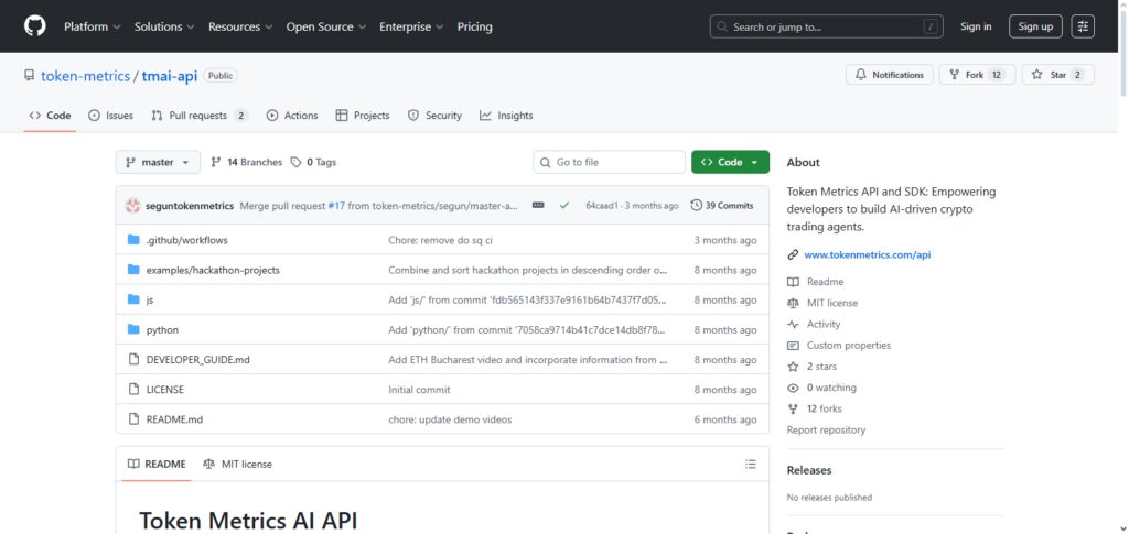 Token Metrics API