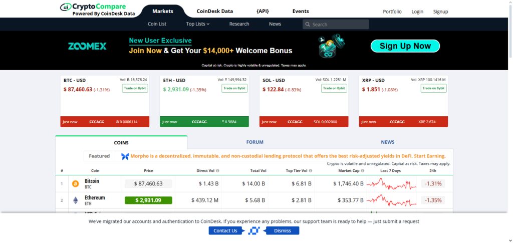 CryptoCompare API