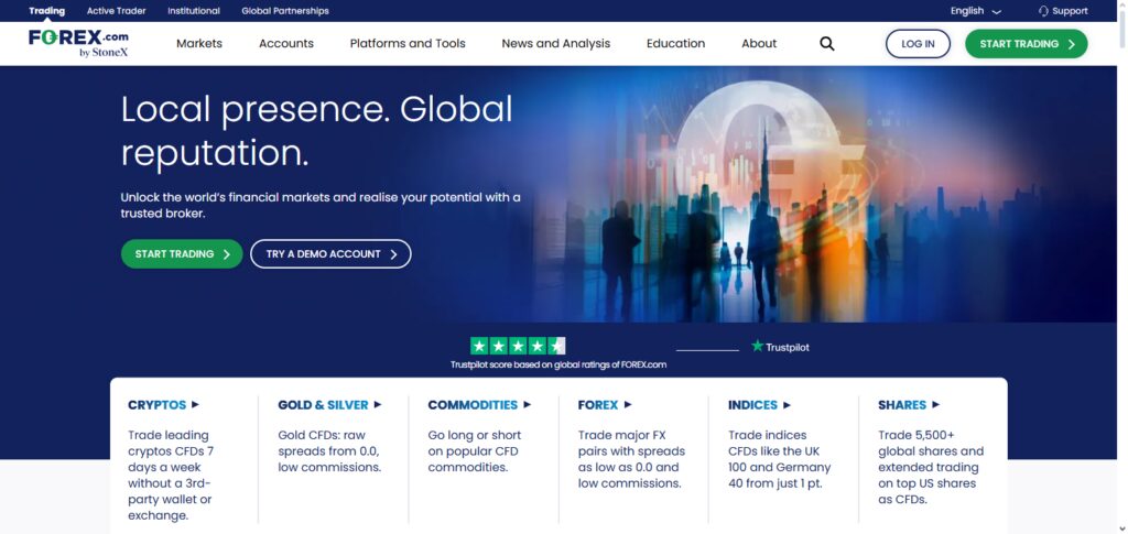 FOREX.com