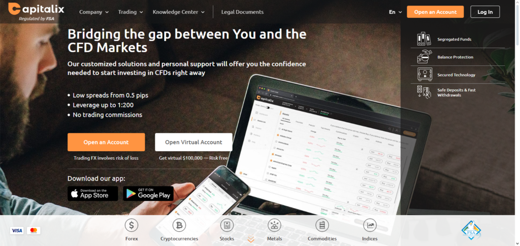 10 Best Forex Brokers with Dedicated Account Managers 2026 2 Capitalix