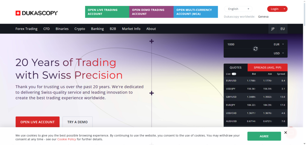 10 Best Forex Brokers for Prop Desk White-Labeling in 2026 7 Dukascopy Bank