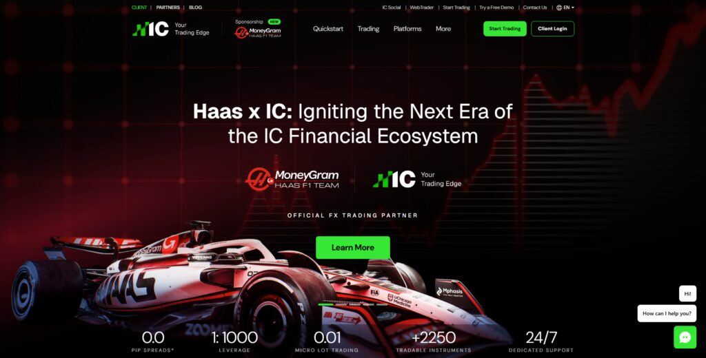 IC Markets
