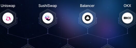 10 Best Exdex Exchange Alternatives for Safe & Fast Trading