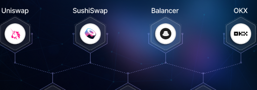 10 Best Exdex Exchange Alternatives for Safe & Fast Trading