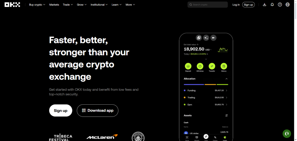 10 Best CoinPayMaster Exchange Alternatives for 2026 4 OKX