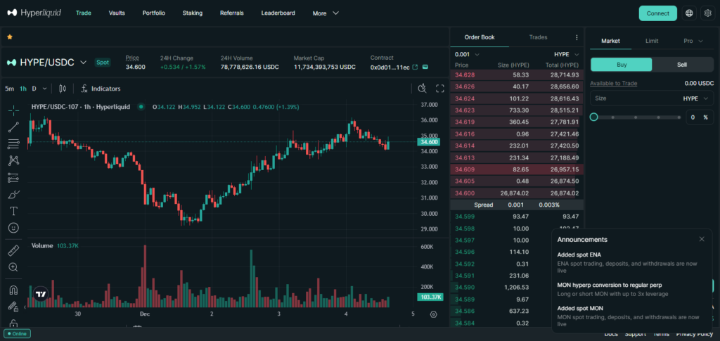 Aster DEX Roadmap Details: Layer-1 Launch and Feature Rollouts Through Early 2026 (450 Words)