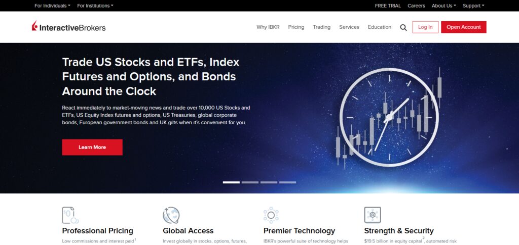  Interactive Brokers