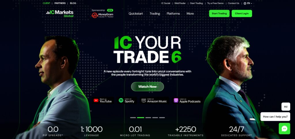 IC Markets