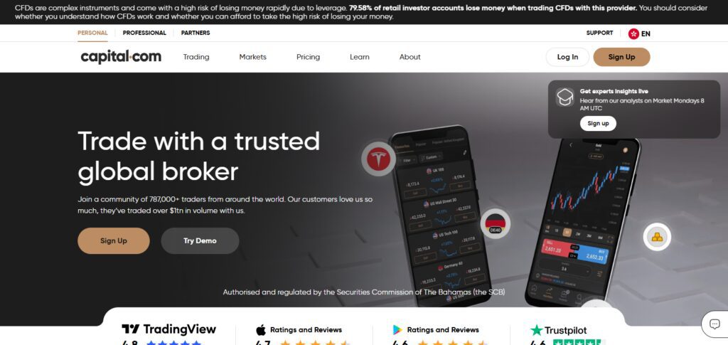 Capital.com