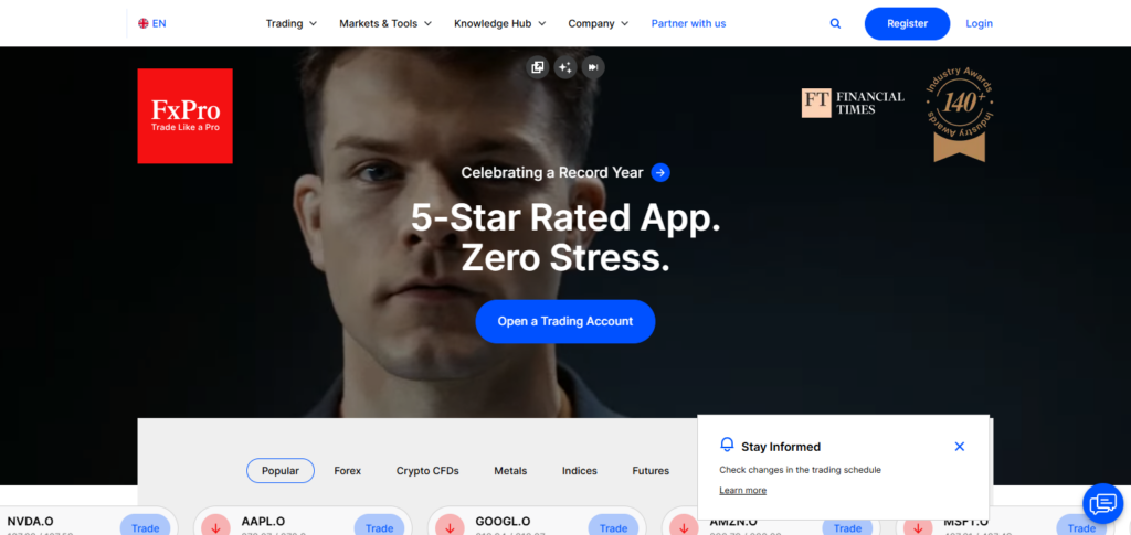 FxPro