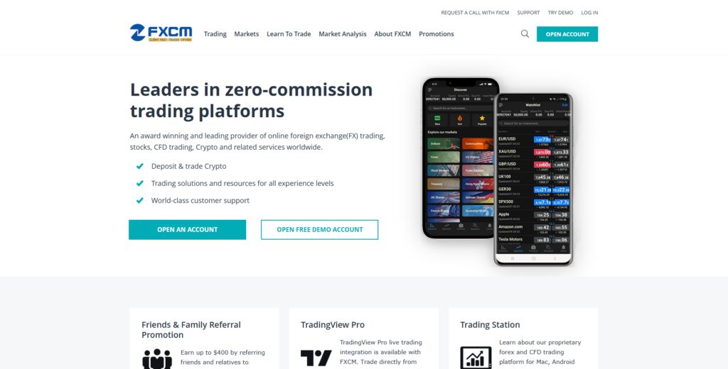 FXCM