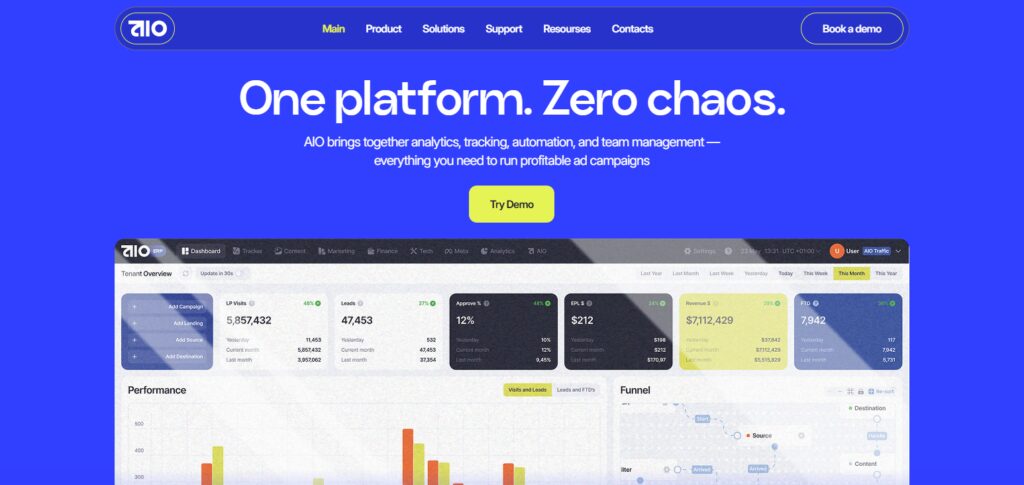 AIO (AI Optimizer)