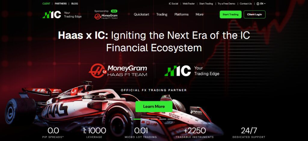 IC Markets