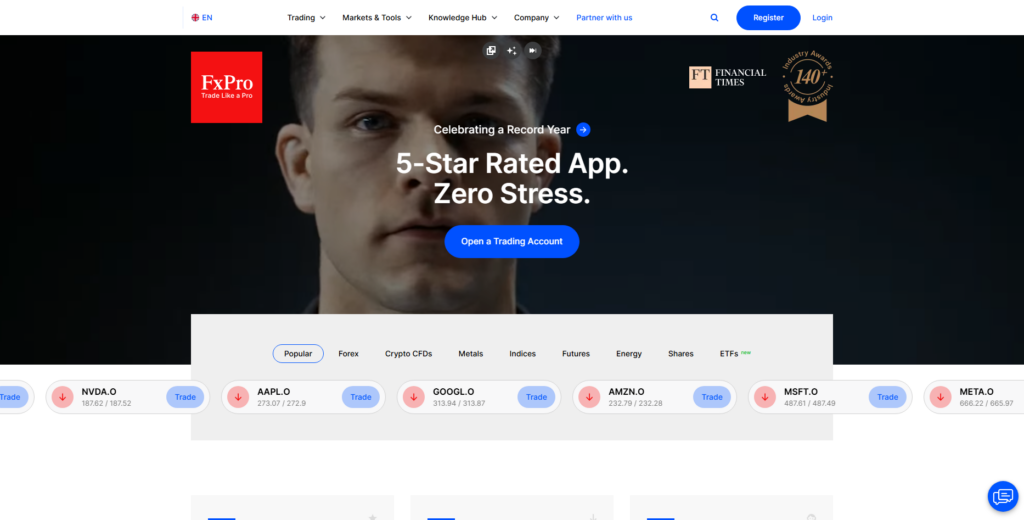 FxPro