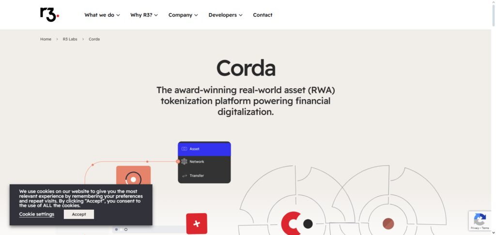 Corda (R3)