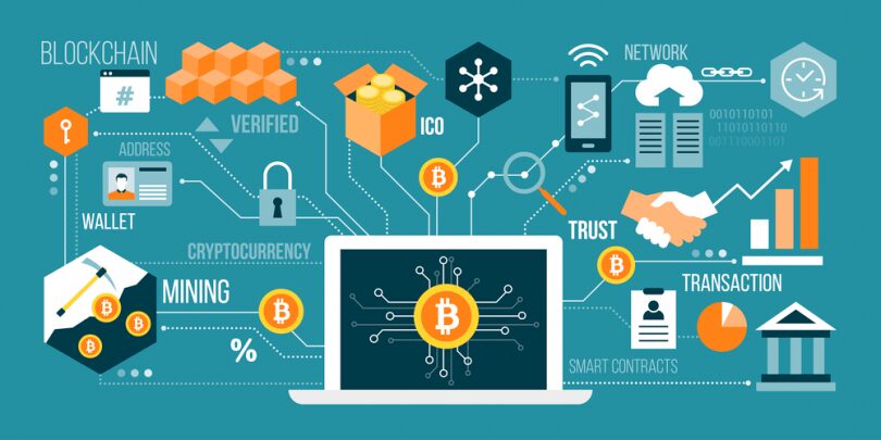 10 Best Enterprise Blockchain Platforms for Fortune 500 Companies