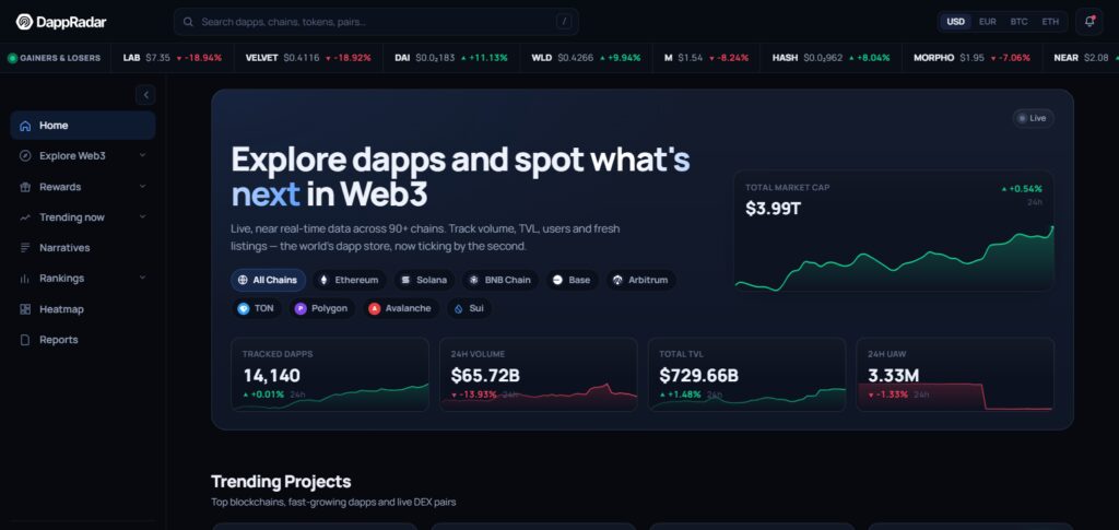 11 Best HashScan alternatives for Hedera explorers 12 DappRadar Explorer integrations