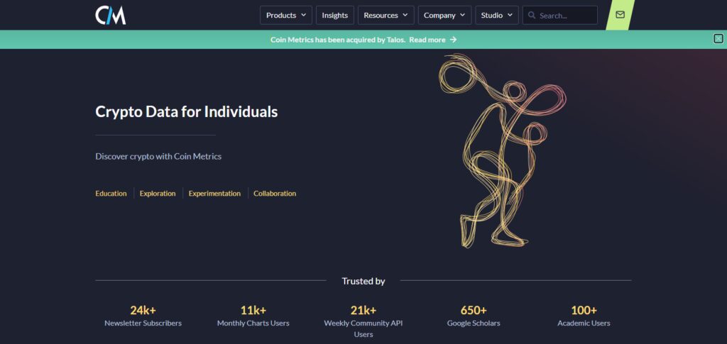11 Best CoinGlass Alternatives for Derivatives Data 12 CoinMetrics