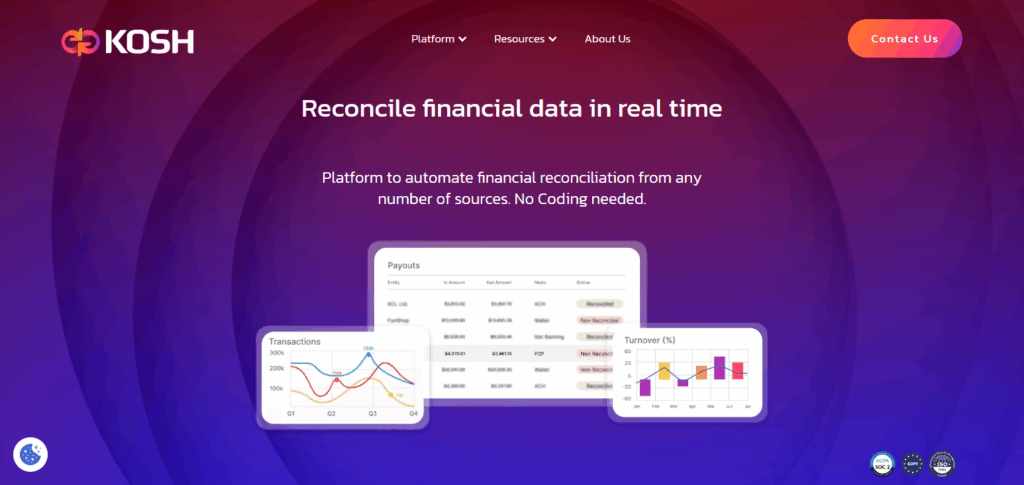 10 Best AI Solutions for Blockchain Transaction Reconciliation 7 Kosh.ai