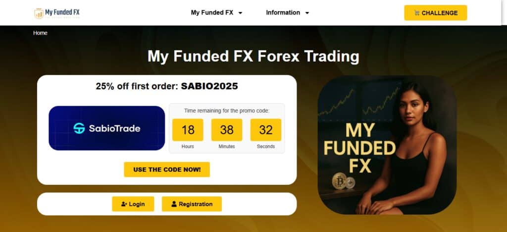 MyFundedFX
