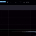 10 Best AI-Powered Prop Firms With Smart Risk Controls