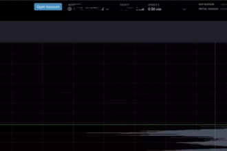10 Best AI-Powered Prop Firms With Smart Risk Controls