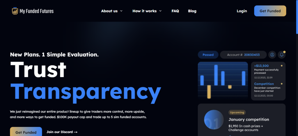 10 Best Prop Firms With Daily/Weekly Payout Options 6 MyFundedFutures