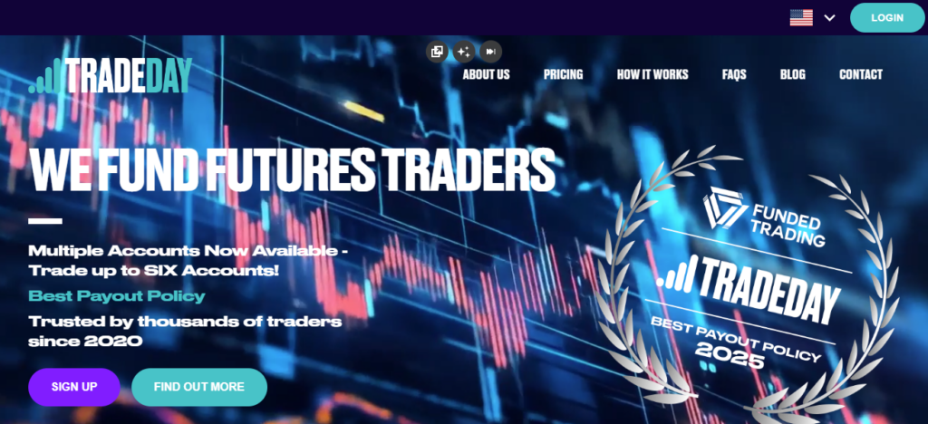 10 Best Prop Firms With Daily/Weekly Payout Options 11 TradeDay