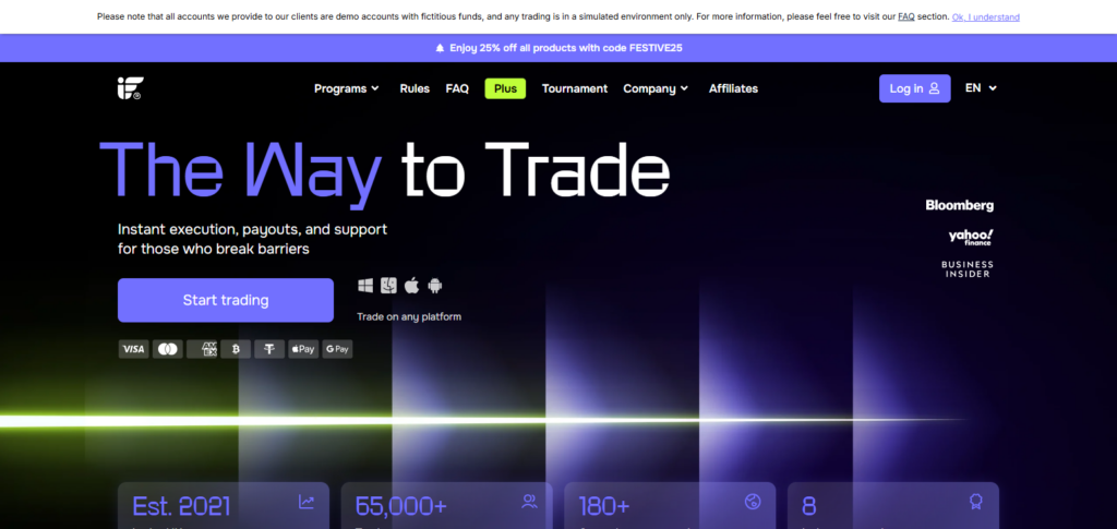 10 Best Prop Firms for Swing Traders in 2026 6 Instant Funding