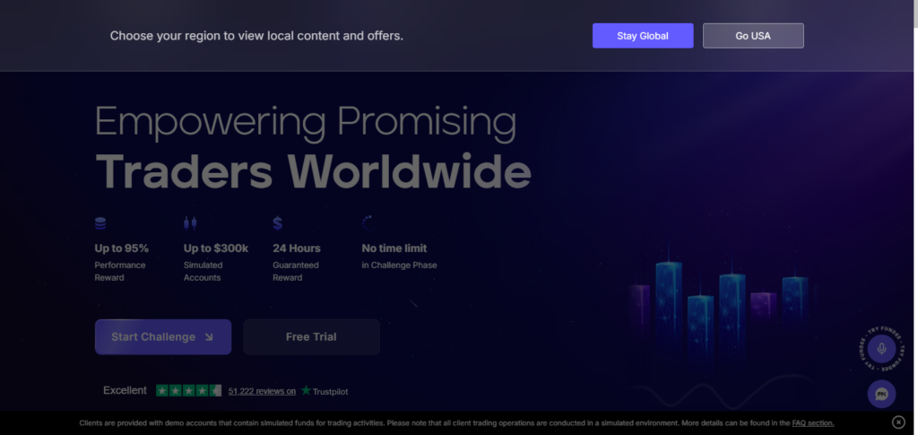 10 Best Prop Firms for Swing Traders in 2026 3 FundedNext