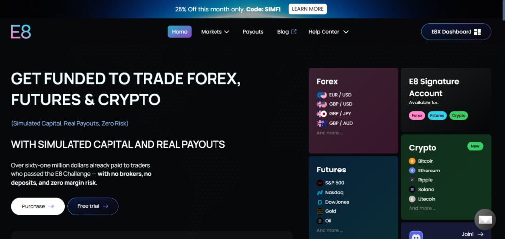 10 Best Prop Firms Without News Trading Restrictions 5 E8 Markets