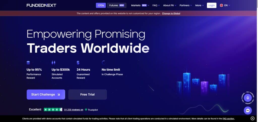 FundedNext – Funding Up To $4,000,000 | Profit Share Up To 90%
