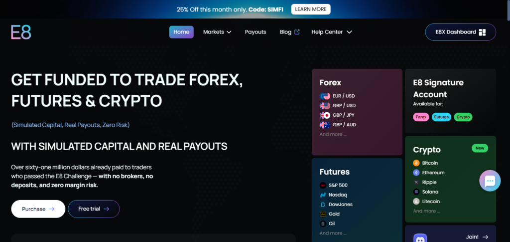 10 Best Prop Firms for Experienced Full-Time Traders 6 E8 Markets