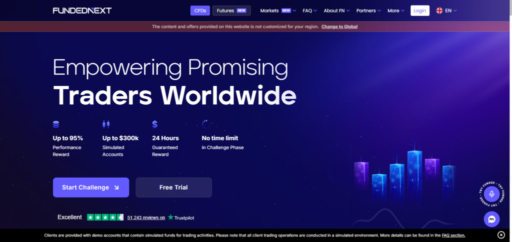 10 Best Prop Firms for Experienced Full-Time Traders 5 Funded Next