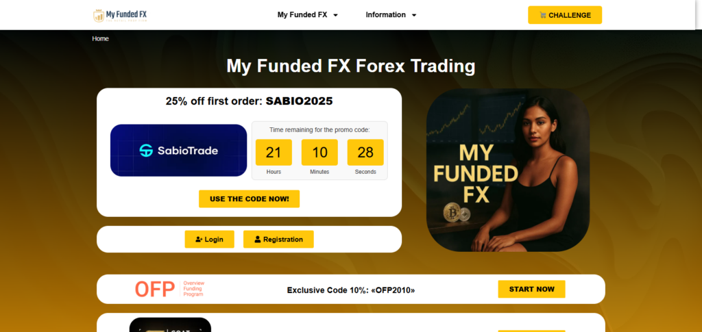 MyFundedFX – Multi-Partner Platform Access