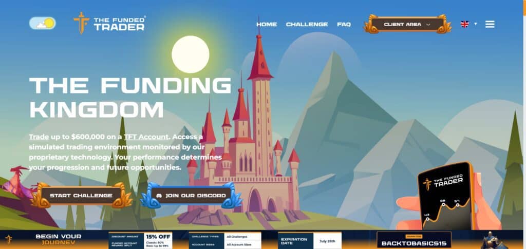 The Funded Trader (TFT) – Wide Range of Platforms