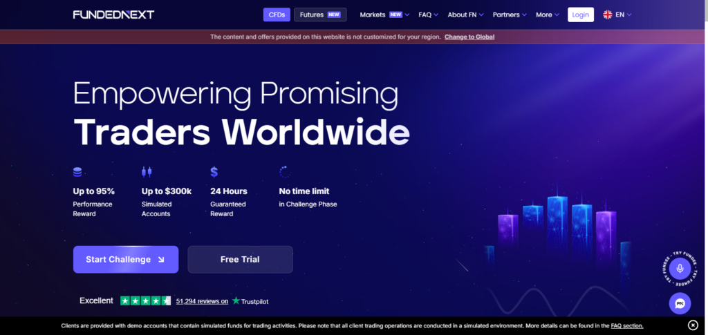 10 Best Prop Firms for Global Traders (US, UK, UAE, India, EU) 5 FundedNext