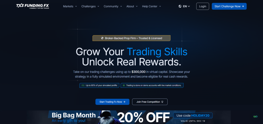 10 Best Prop Firms for Global Traders (US, UK, UAE, India, EU) 6 TopTier Trader