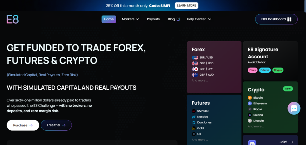 10 Best Prop Firms for Global Traders (US, UK, UAE, India, EU) 10 E8 Markets