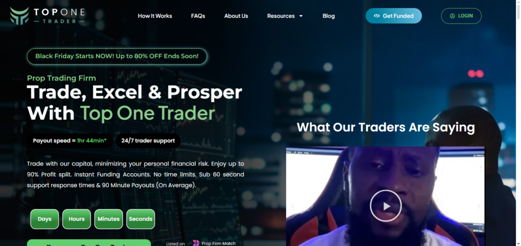 10 Best Prop Firms Providing Access to Institutional Algo Tools 10 TopTier Trader