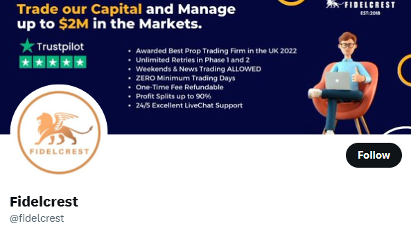 10 Best Prop Firms Providing Access to Institutional Algo Tools 9 Fidelcrest