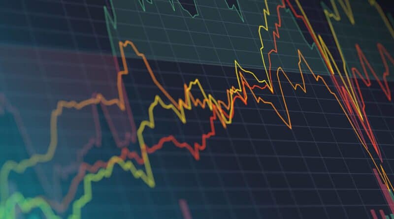 International Pension Plans