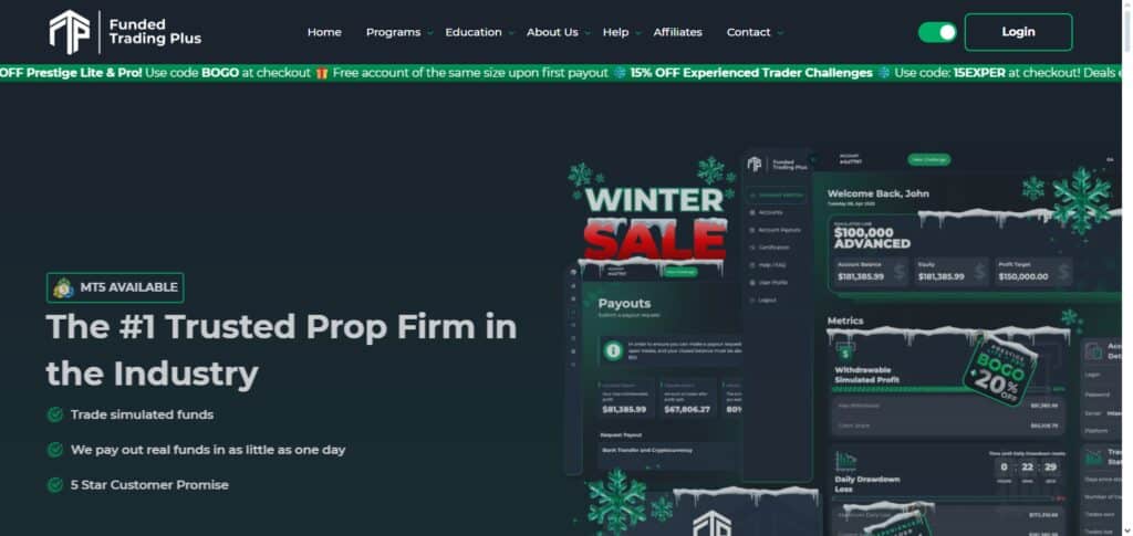 Funded Trading Plus