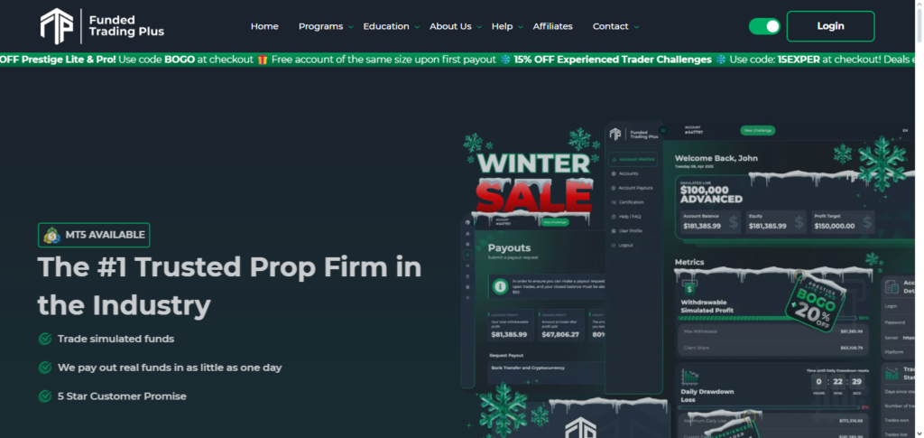 9 Best Prop Firms With Institutional Funding & Capital Backing 4 Funded Trading Plus